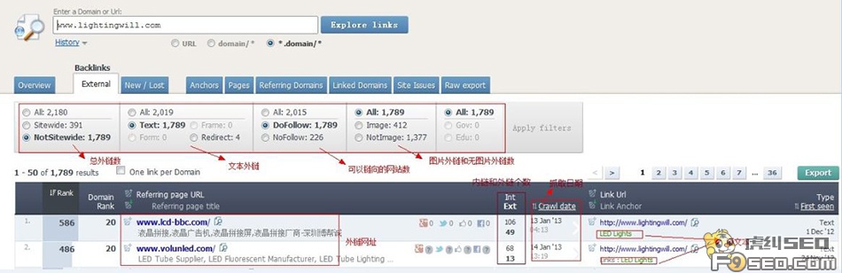 目标网站外链数据明细图解
