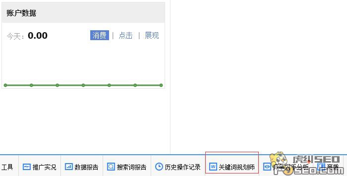 选择关键词规划师