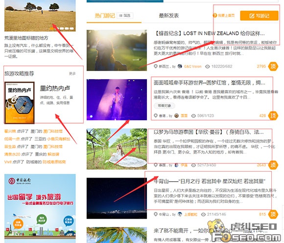 蚂蜂窝网站高质量游记和攻略