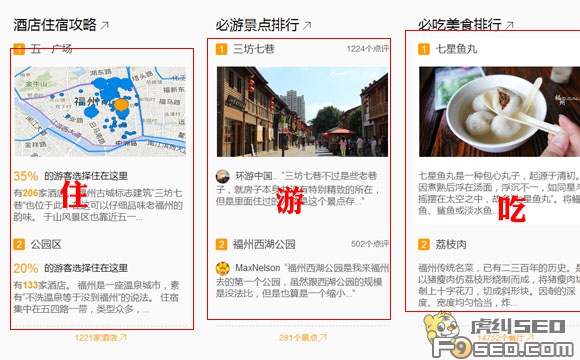 蚂蜂窝各个地区旅游景点的吃住游内容截图
