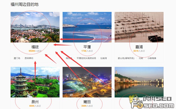 福州蚂蜂窝网站分析