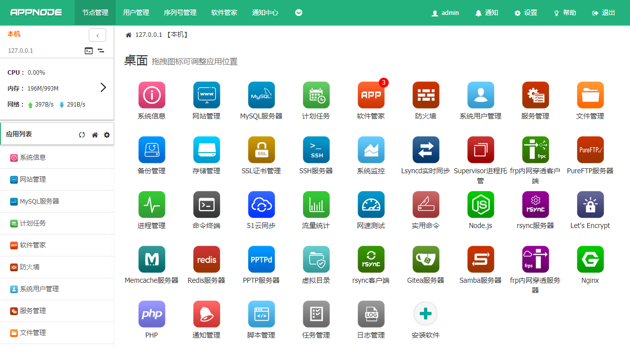 Linux面板AppNode截图