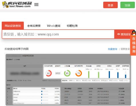 利用老域名挖掘工具源码优化网站SEO：分析虎纠类资源域名的价值与技术细节