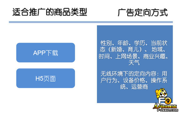 广点通的适合推广商品类型