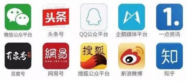 自媒体平台占有率