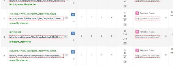 历史链接学校相关