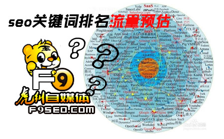 網站關鍵詞連接符_長尾詞關鍵搜索_常用截詞符