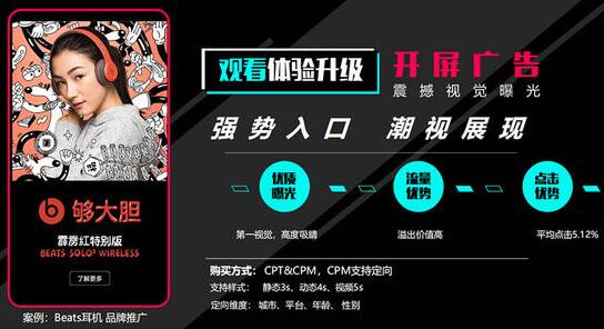 开屏广告作为抖音平台上的第一道入口